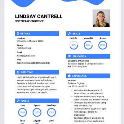 Waves Nexit Recruitment CV writing